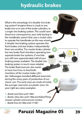 hydraulic brakes