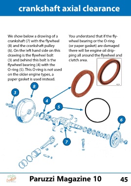 crankshaft end play