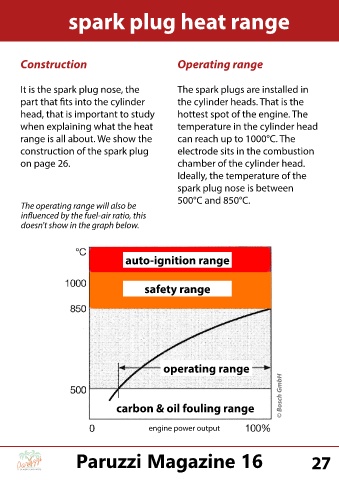 spark plug heat range