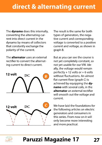 DC versus AC