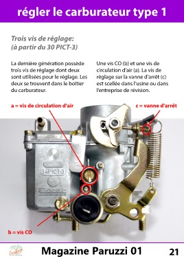 rgler le carburateur type 1