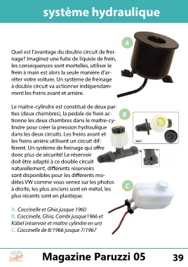 freins hydrauliques