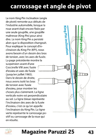 carrossage et l'angle de pivot