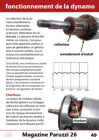 fonctionnement de la dynamo