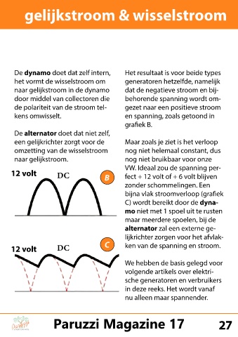 gelijkstroom versus wisselstroom