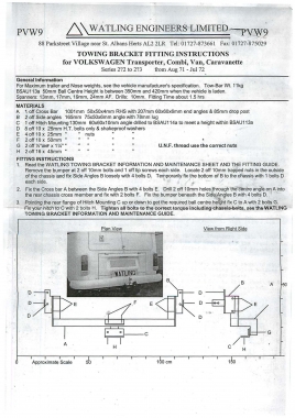 Fitting Instructions (GB)