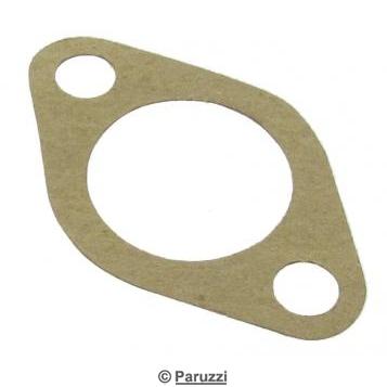 Oil filler pipe or case block-off plate gasket