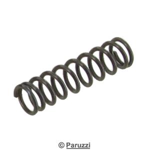 Distributor drive pinion spring