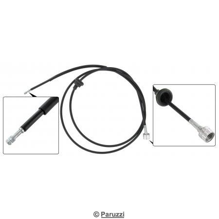 Cble flexible de compteur de vitesse
